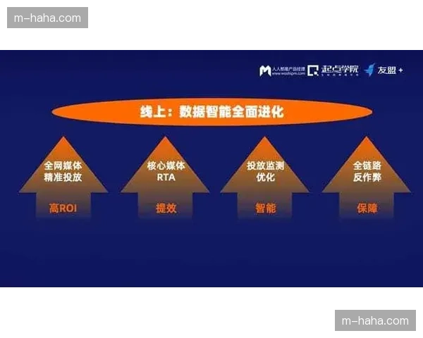 产业链上下游伙伴在当前窗口期 加速构建基于数字身份的会员体系